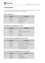 Preview for 20 page of Positron IP410C User Manual