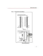 Предварительный просмотр 33 страницы Positron Teleline 751109/15 Description And Installation