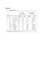 Предварительный просмотр 10 страницы Positron Teleline Isolator 751109/13 Description And Installation