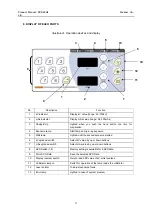 Предварительный просмотр 9 страницы Poskom PXP-40HF Operation & Service Manual