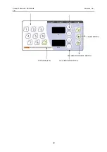 Предварительный просмотр 22 страницы Poskom PXP-40HF Operation & Service Manual