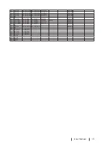 Preview for 15 page of Poslab SOMB-iMX6 User Manual