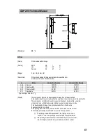 Предварительный просмотр 61 страницы Posligne ODP 200 Technical Manual