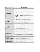 Preview for 10 page of POSline MTS17 User Manual