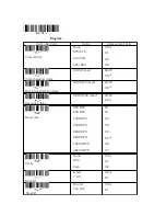 Preview for 10 page of POSline SC2110 Manual