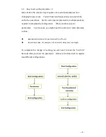 Preview for 4 page of POSline SC2120B Configuration Manual