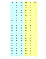 Preview for 65 page of POSline SC2120B Configuration Manual