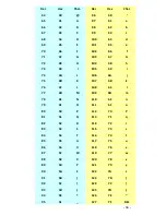 Preview for 66 page of POSline SC2120B Configuration Manual