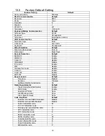 Preview for 15 page of POSline SL2050 User Manual