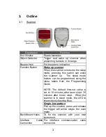 Предварительный просмотр 7 страницы POSline SM2410B User Manual