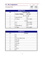 Предварительный просмотр 21 страницы POSline SM2430 User Manual