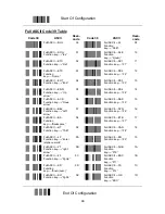 Предварительный просмотр 53 страницы POSline SM2440 User Manual