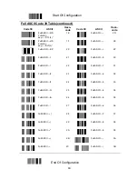 Предварительный просмотр 54 страницы POSline SM2440 User Manual