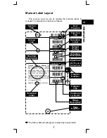 Предварительный просмотр 8 страницы POSline SW2500 User Manual