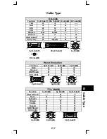 Предварительный просмотр 68 страницы POSline SW2500 User Manual