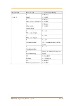 Preview for 117 page of POSline TPC7030 Programming Manual