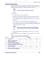 Preview for 90 page of POSMicro Datalogic PowerScan D7100 Manual