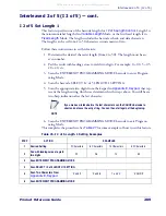 Preview for 220 page of POSMicro Datalogic PowerScan D7100 Manual