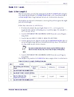 Preview for 266 page of POSMicro Datalogic PowerScan D7100 Manual