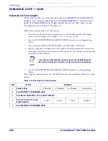 Preview for 287 page of POSMicro Datalogic PowerScan D7100 Manual