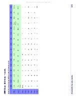 Preview for 384 page of POSMicro Datalogic PowerScan D7100 Manual