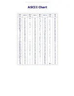 Preview for 392 page of POSMicro Datalogic PowerScan D7100 Manual