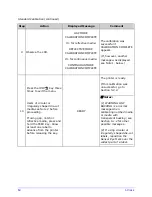 Предварительный просмотр 75 страницы POSMicro I4208 Manual