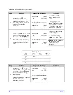 Предварительный просмотр 77 страницы POSMicro I4208 Manual