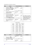 Предварительный просмотр 79 страницы POSMicro I4208 Manual