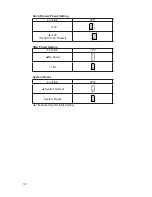 Preview for 39 page of POSMicro POS-X EVO-TP4 Pro User Manual