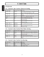 Preview for 23 page of POSMicro SP200F SERIES User Manual