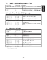 Preview for 24 page of POSMicro SP200F SERIES User Manual