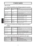 Preview for 89 page of POSMicro SP200F SERIES User Manual