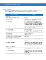 Preview for 33 page of POSMicro Symbol DS3478 Product Reference Manual