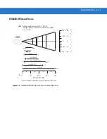 Preview for 42 page of POSMicro Symbol DS3478 Product Reference Manual