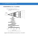 Preview for 43 page of POSMicro Symbol DS3478 Product Reference Manual