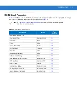 Preview for 102 page of POSMicro Symbol DS3478 Product Reference Manual