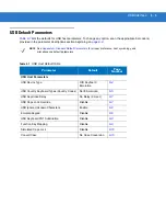 Preview for 126 page of POSMicro Symbol DS3478 Product Reference Manual