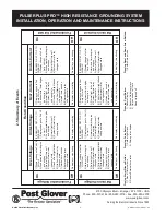 Preview for 6 page of Post Glover PULSERPLUS PRO Installation, Operation And Maintenance Instructions