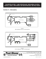 Preview for 20 page of Post Glover PULSERPLUS PRO Installation, Operation And Maintenance Instructions