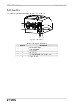 Preview for 12 page of Postek G-2108 User Manual