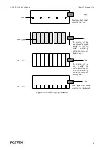 Preview for 22 page of Postek G-2108 User Manual