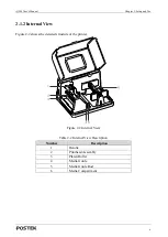 Preview for 10 page of Postek iQ200 User Manual