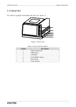 Preview for 11 page of Postek iQ200 User Manual