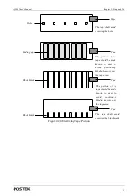 Preview for 23 page of Postek iQ200 User Manual