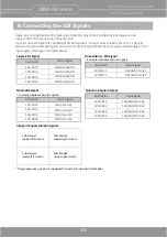 Предварительный просмотр 28 страницы Postium OBM-8K Series Operational Instructions