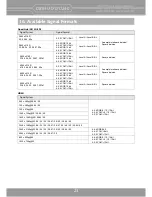 Предварительный просмотр 23 страницы Postium OBM-U170 User Manual