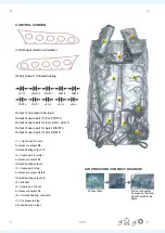 Preview for 3 page of postQuam PRESOTERAPIA Manual