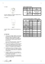 Preview for 22 page of postQuam PRESOTERAPIA Manual