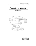 Preview for 2 page of Potec PACP-6100 Operator'S Manual